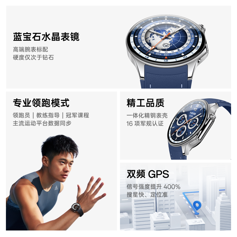 【享12期免息】OPPO Watch X全智能手表新品esim独立通信专业运动手表健康心率血氧监测长续航防水双频GPS-图1