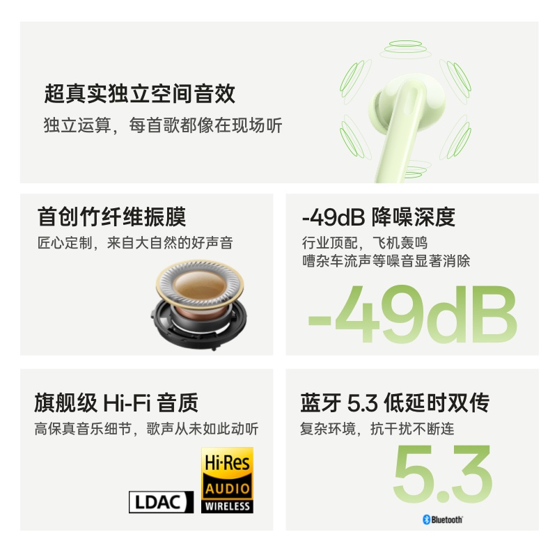 oppo蓝牙耳机encofree3入耳式耳机主动oppo降噪耳机TWS新款长续航-图0