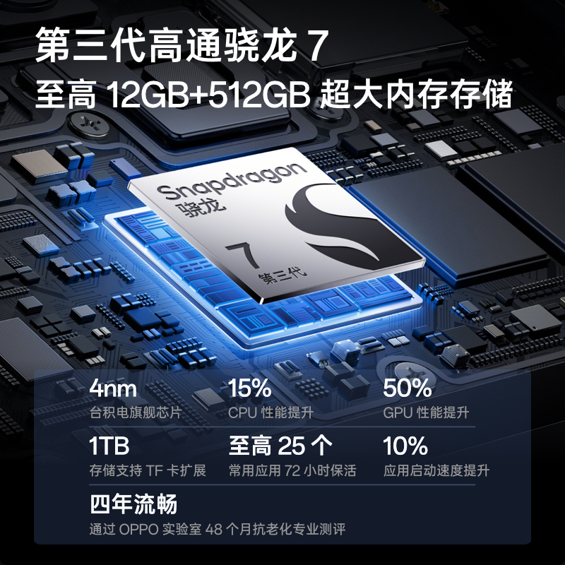OPPO K12 Plus游戏学生备用机骁龙5g新款手机OPPO官方旗舰店官网正品手机政府补贴oppoAI智能手机oppok12plus-图2