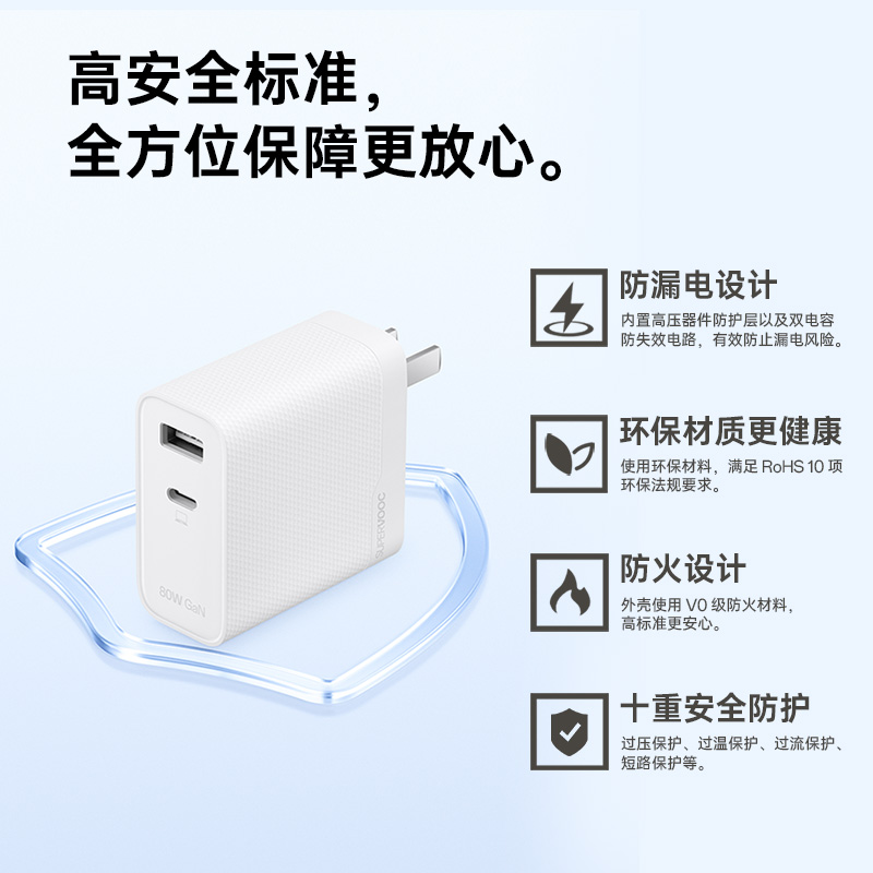 OPPO SUPERVOOC 80W 双口氮化镓充电器套装数据线oppo手机充电器80w充电头oppo官方旗舰店 - 图2