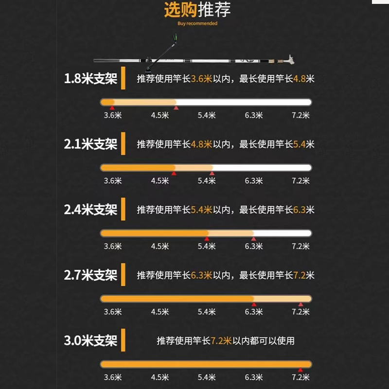 牧马人特价碳素定位鱼竿支架钓箱椅用炮台鱼杆架长鱼竿支架带地插 - 图2