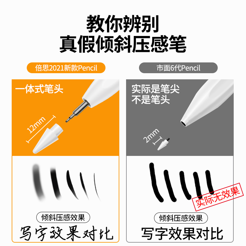 倍思apple pencil电容笔适用苹果ipad触控笔平板applepencil一代a - 图1