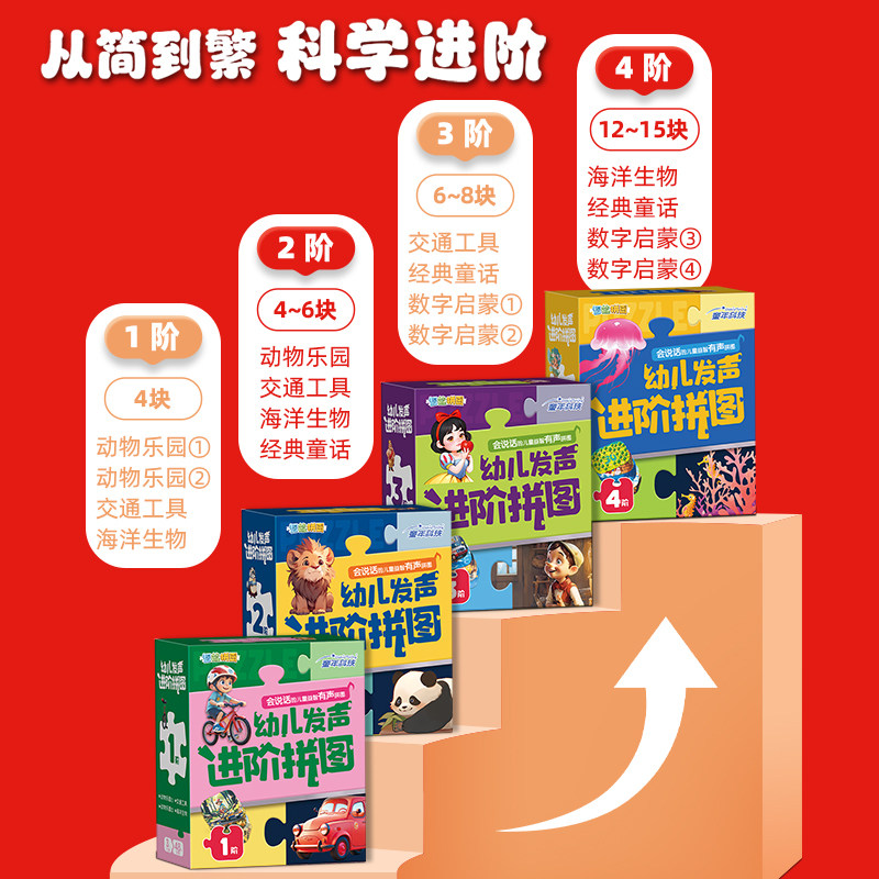 图 5