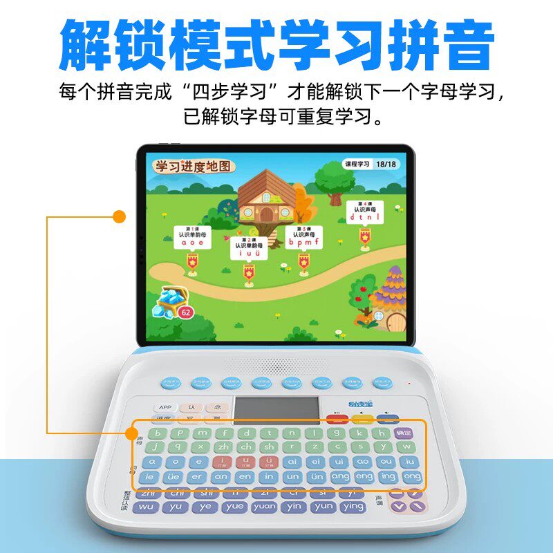 图4