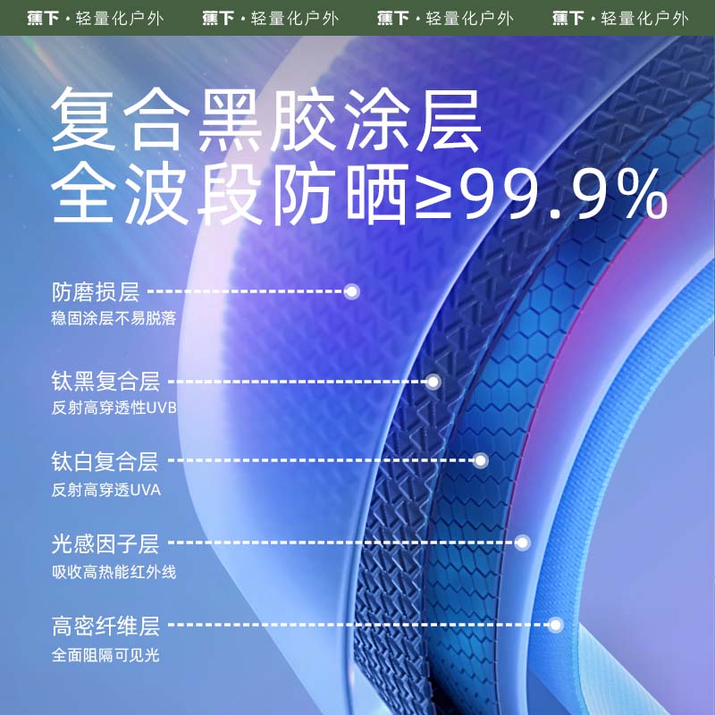 蕉下果趣三折伞晴雨遮阳伞防紫外线女黑胶双层防晒伞焦下太阳伞