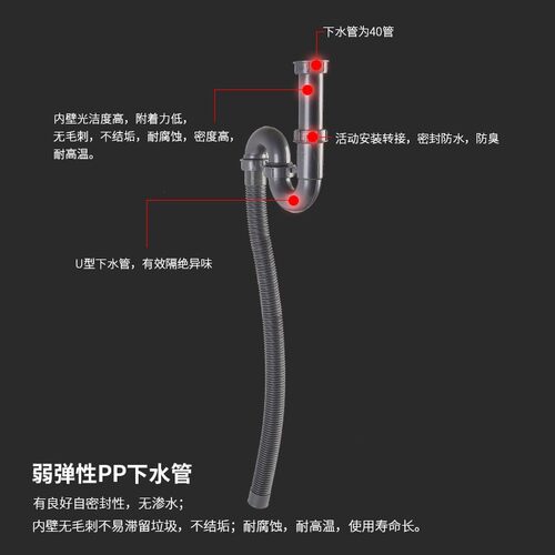 弗兰卡水槽配件单槽排水管下水管软管430-505/400-509/420-502 - 图1