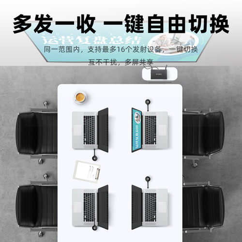 USB无线投屏器笔记本电脑连投影仪手机同屏hdmi传输收发5G点对点 - 图2