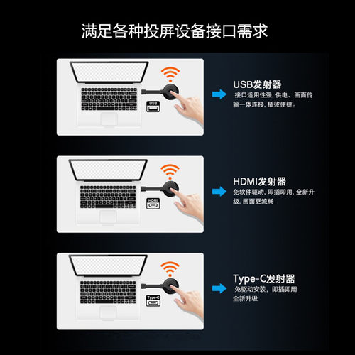 USB无线投屏器笔记本电脑连投影仪手机同屏hdmi传输收发5G点对点 - 图1