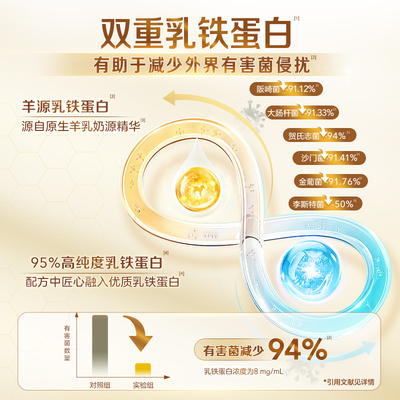 佳贝艾特晶萃悦白婴幼儿羊奶粉3段800g*6乳铁蛋白强自护