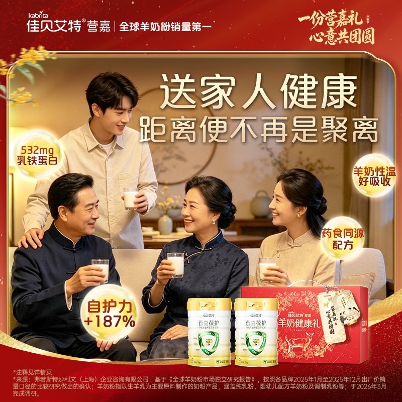 图 2