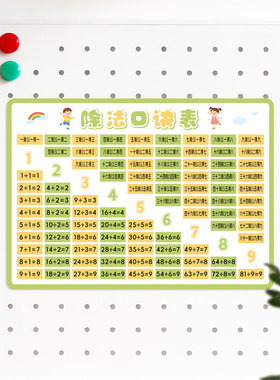 九九乘除法口诀表磁吸贴