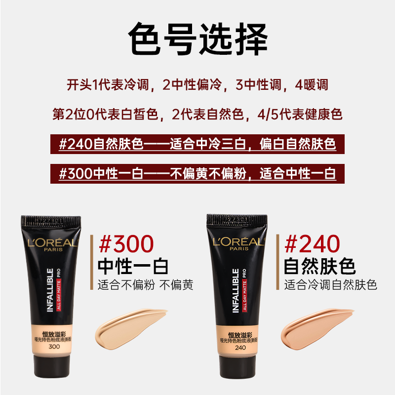 欧莱雅吸油棒PRO粉底液10ml中小样彩妆专柜正品试用装遮瑕控油女,淘宝优惠券,粉丝福利购,淘宝优惠卷