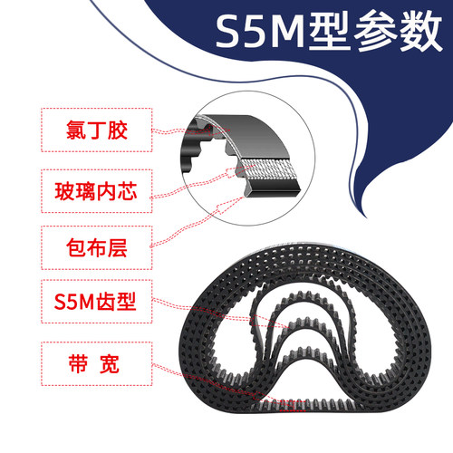 STD S5M415橡胶同步带s5m425 s5m430齿距5mm梯形圆弧齿工业传送带 - 图0