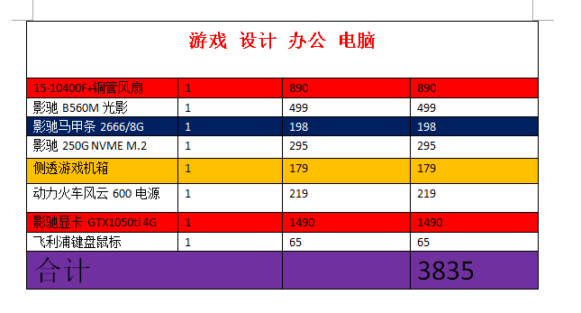 酷睿i510400f/8g/256/gtx1050ti/游戏办公设计组装电脑diy高配 - 图0