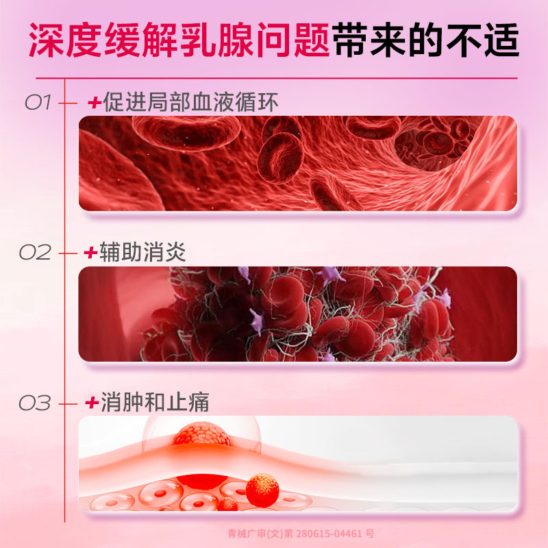 【超级年货节】骏丰济福远红外乳腺贴缓解乳腺增生促进局部,淘宝优惠券,粉丝福利购,淘宝优惠卷