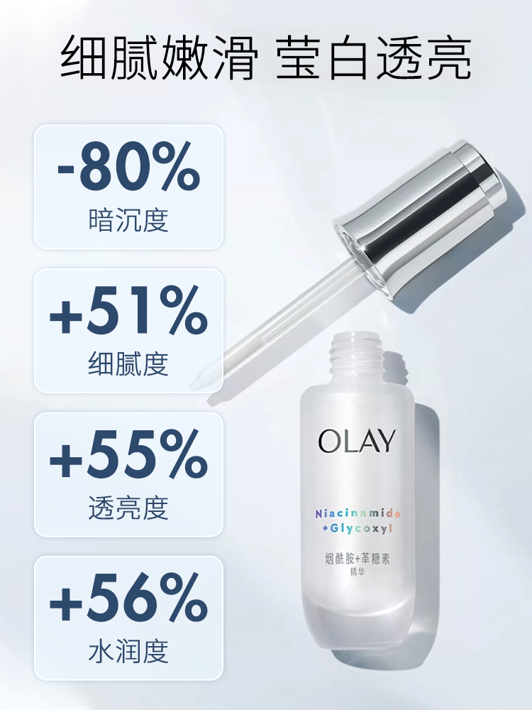 Olay第四代抗糖小白瓶玉兰油美白淡斑烟酰胺精华液提亮光感小灯泡 - 图1