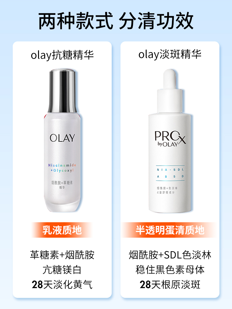 Olay第四代抗糖小白瓶玉兰油美白淡斑烟酰胺精华液提亮光感小灯泡 - 图2