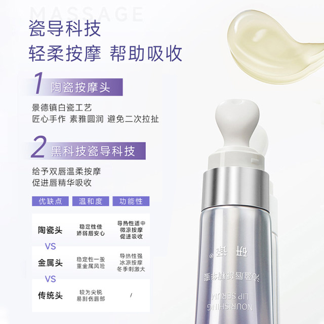 New 2.0!! Lip gloss lip gloss ticks