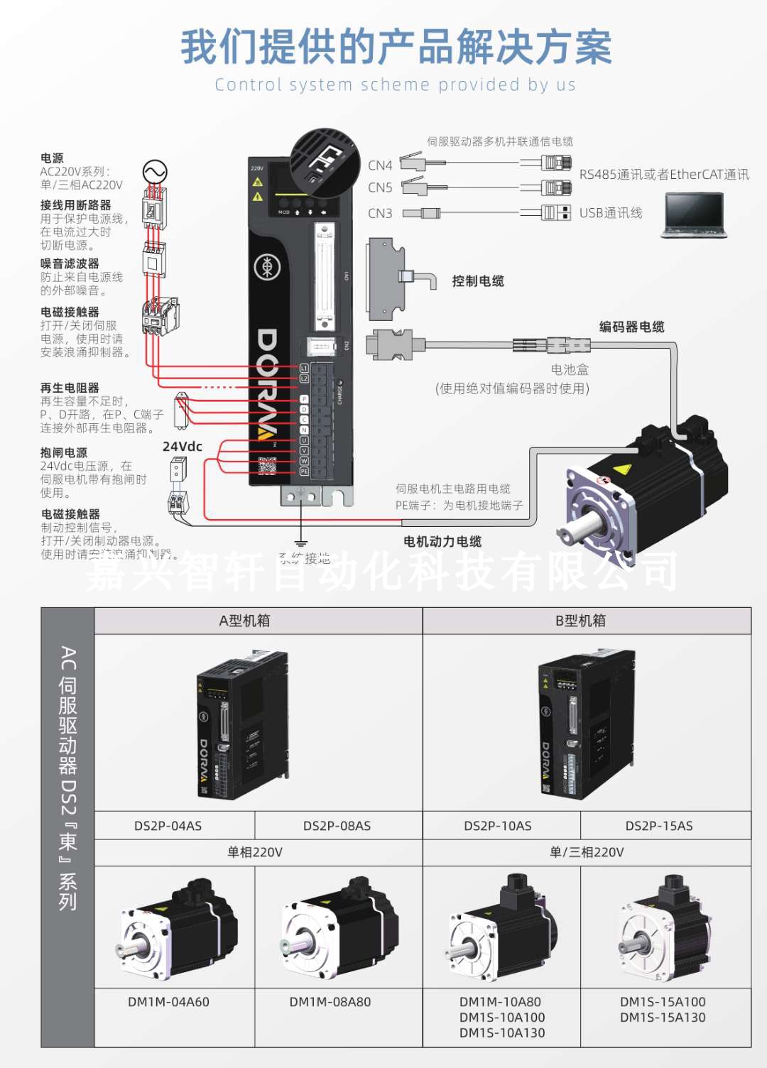 DORNA东菱伺服驱动器和电机EPS-KA01D2123-0000 EPS2-KA120L123-图3