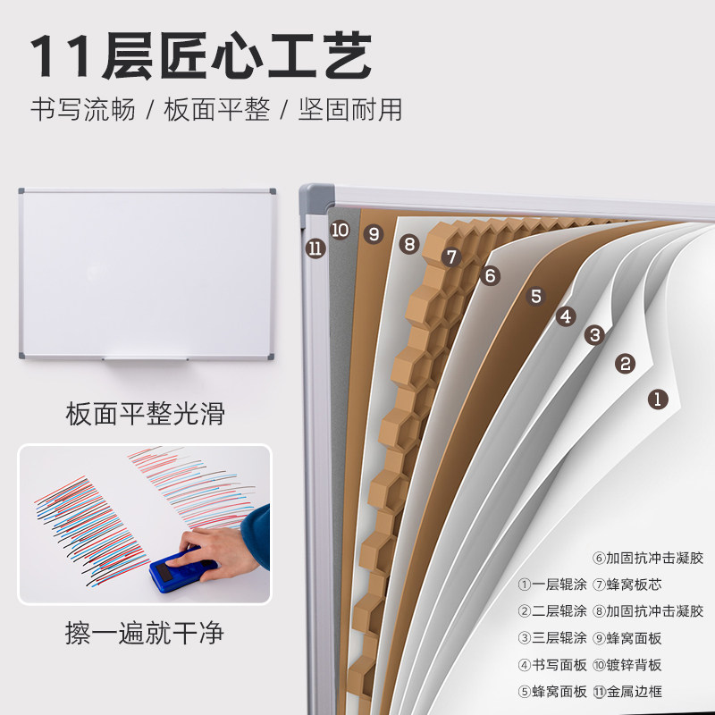 磁性挂式白板墙上小黑板家用儿童涂鸦写字板可擦写家用可移除小白板双面磁性墙悬挂教学商业黑板培训墙贴,淘宝优惠券,粉丝福利购,淘宝优惠卷