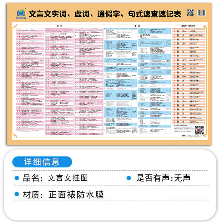 文言文知识学习墙画七八九年级中考文言文实词虚词通假字句式速查速记表挂图 中学文言文知识点挂图学习古文字词墙画 - 图0