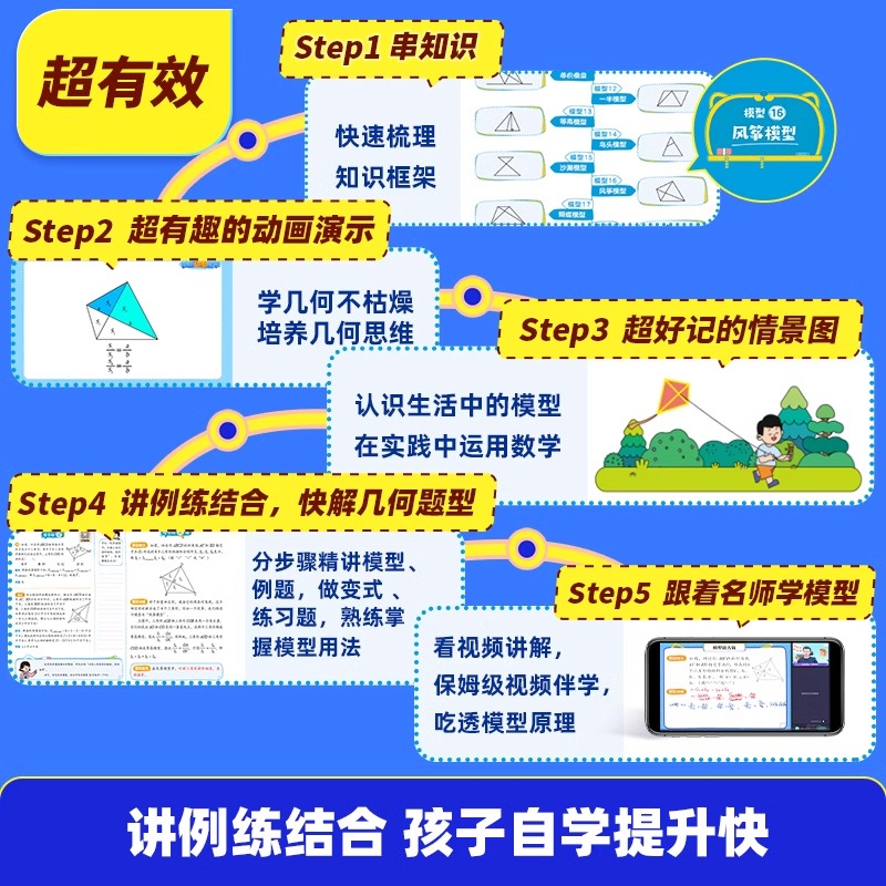 2025新版作业帮小学数学几何36模型玩转几何思维训练一二三四五六年级几何专题突破练习吃透模型快解小学几何题模型精例题变式讲解