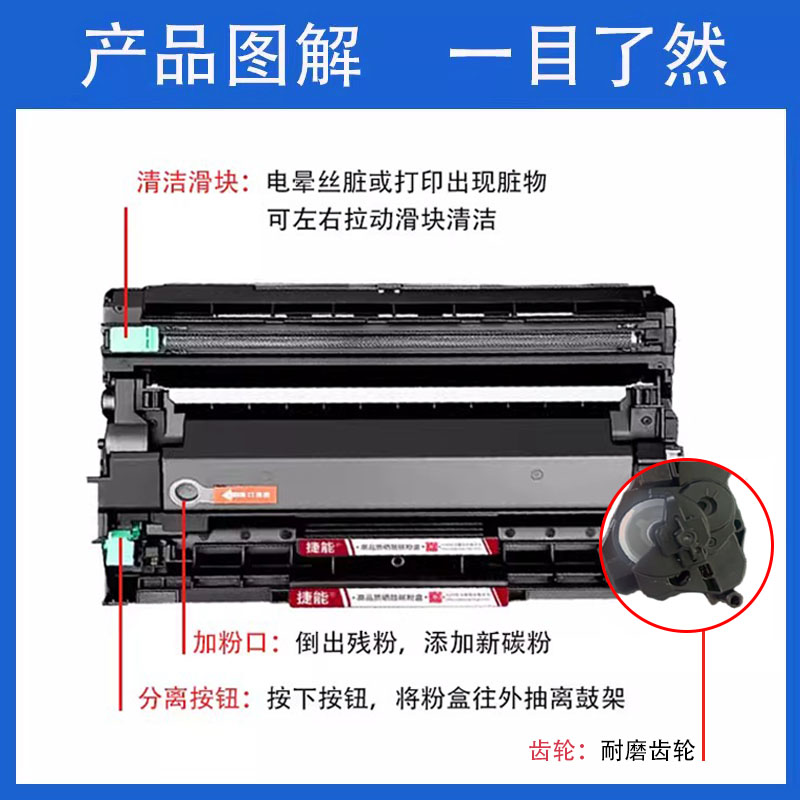 适用富士施乐248B兄弟DCP-7195DW DCP-L2550DW粉盒 TN2425 粉盒7190DW打印机墨盒P288DW m288dw 2595硒鼓 - 图2