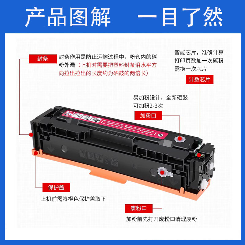 适用惠普2025硒鼓m451dn M476dw M351 hp400 304a 305a 312 CC530 ce410 LaserJet Pro 300 Color MFP M375nw - 图2