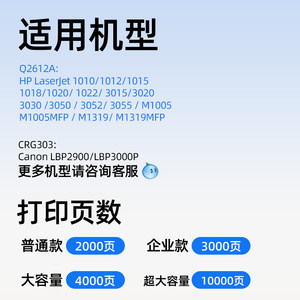 捷能适用惠普m1005硒鼓HP12A 1015mfp 易加粉HP1020 plus打印机墨盒Q2612A佳能LBP2900 HP1018 1010 1022碳粉