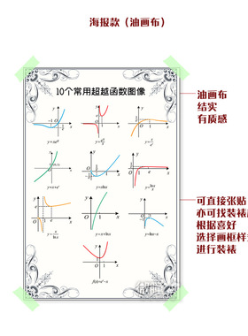 高中数学海报10个常用超越函数图像装饰画理科学霸考点知识挂画