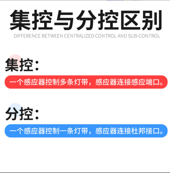 led橱柜衣柜灯感应开关低压12V24V手扫触摸人体感应器双门控开关 - 图2