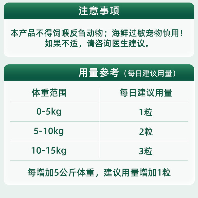 vetwish天益能绿贻贝双鲨关节粉狗狗用软骨素宠物营养补充剂金毛 - 图1