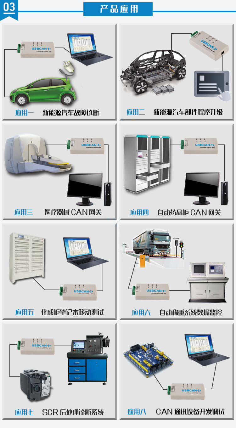 工业级智能CAN分析仪带隔离USB转CAN总线模块CAN盒CAN卡收发器 - 图0