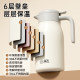 Fuguang insulated kettle household large-capacity insulated kettle stainless steel hot water kettle student thermos bottle dormitory thermos