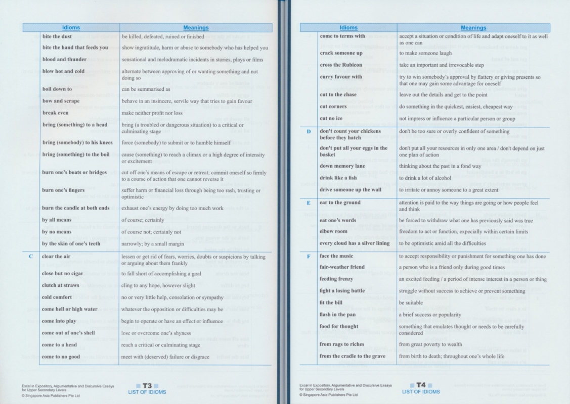 新加坡英语初二初三议论文说明文散文讲解题 Excel in Expository, Argumentative and Discursive Essays SAP初中英语写作-图3