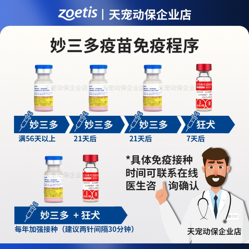 妙三多zoetis硕腾猫三联猫疫苗辉瑞猫咪幼猫成猫进口国产预防宠物 - 图1
