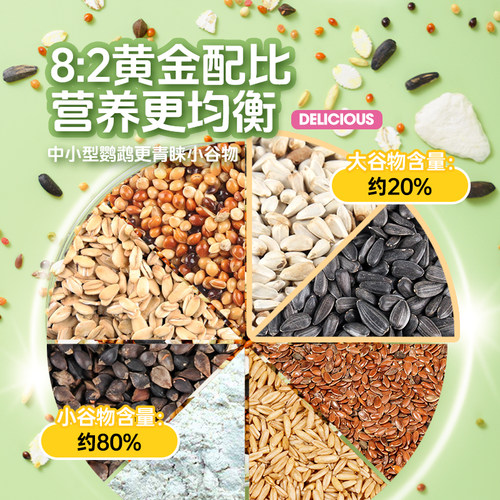 鹦鹉鸟粮虎皮牡丹玄风专用营养混合粮中小型种子鸟食黍子非饲料 - 图1