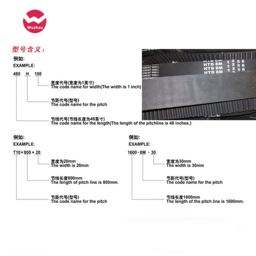 pu聚氨酯橡胶同步带 5M 8m 3m XL 双面圆齿传动带齿轮皮带 H 14m - 图0