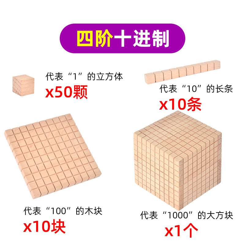 十进制立体教具四阶小学生蒙氏数学进位一二三年级课本同步加乘除 - 图0