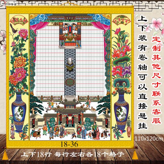 Popular character version of ancestral tomb tablets, family axis, family tree