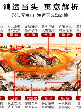 鸿运当头山水国画客厅新中式