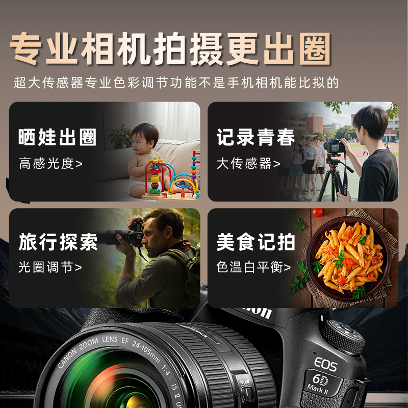 佳能6D2专业级高清4K直播摄影摄像VLOG全画幅 数码照相机单反相机 - 图2