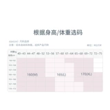 [Необязательно 3 в 127 Юань, получение и возврат разницы в цене] Добавить Йишанг в сексуальные кружевные трусики