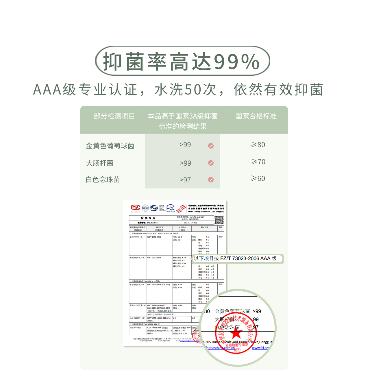 加一尚品新款蜂巢性感薄款透气抹胸 coyeee加一尚品文胸