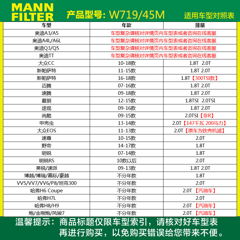 曼牌滤清器W719/45M机油滤芯格适用大众奥迪速腾迈腾途观昊锐博越-图0