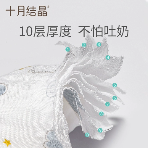 Детская дышащая подушка для раннего возраста для новорожденных, 0 мес., 1 лет