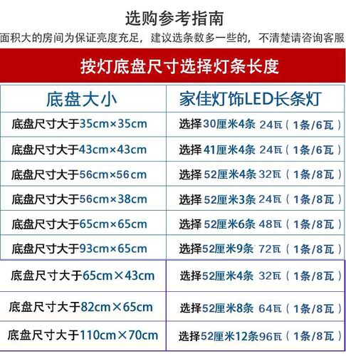 led替换灯条长条吸顶灯灯芯磁吸客厅大灯配件水晶灯白光灯带超亮 - 图2