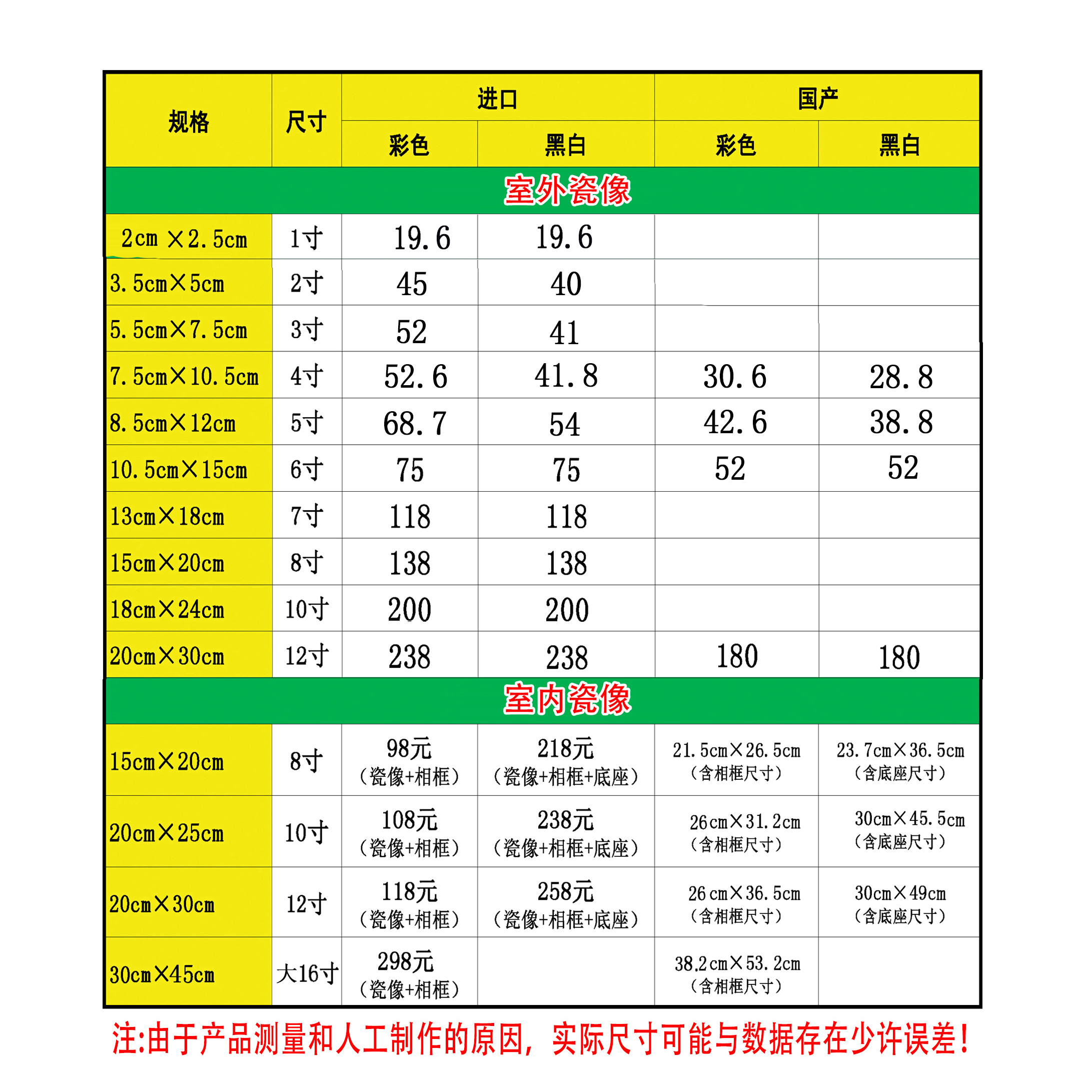 定做老人石碑瓷相瓷像定制瓷砖瓷板画像陶瓷照片制作人像烤瓷相片-图0