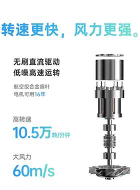 Bowei泊为B16高速吹风机酒店家用负离子恒温速干护发低噪音大风力