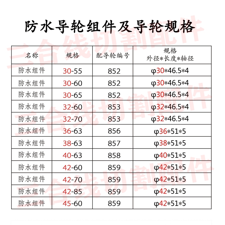 线切割益昌品牌黑宝石防水先锋导轮总成32*6042*6042*70原厂品质-图0